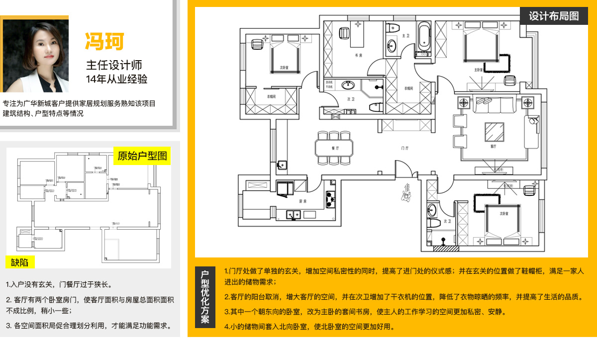 广华新城两居户型图图片